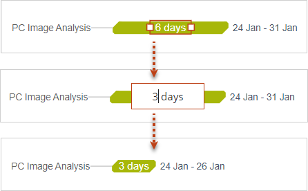 editing-duration-automatically-updates-dates-in-timeline-view.png