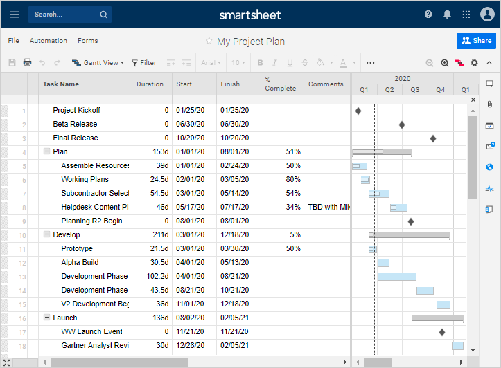 smartsheet-sample-for-import-office-timeline-online.png