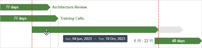 edit-timelines-owned-by-premium-users