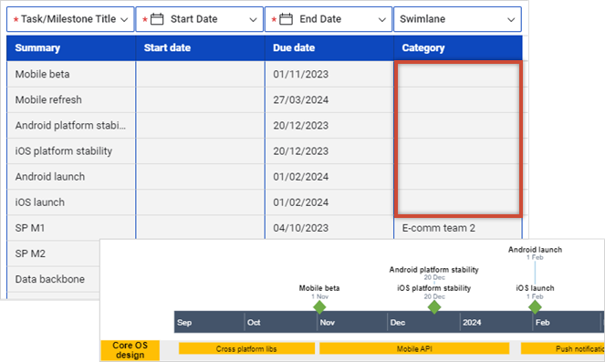 swimlane-column-empty-items-linked-to-timeline