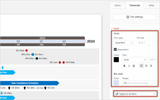 customize-timescale-tiers-from-the-style-pane