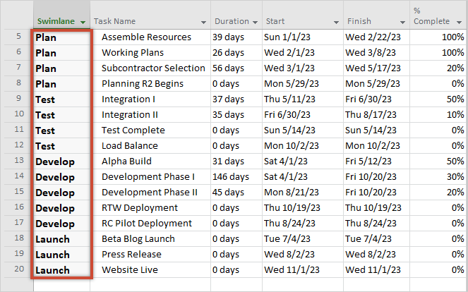 enter-swimlane-names-for-each-item-office-timeline-online-import