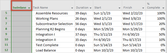 insert-swimlane-column-in-microsoft-project