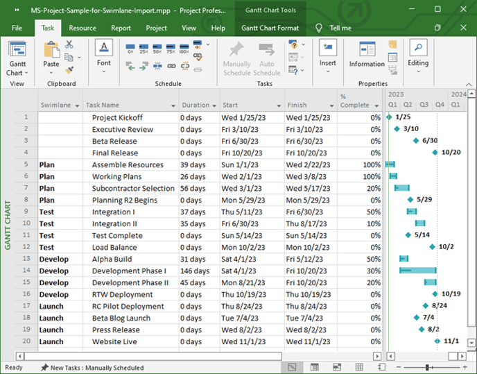 ms-project-example-for-importing-swimlanes-into-office-timeline-online