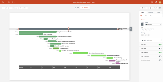 timeline-made-by-importing-into-template