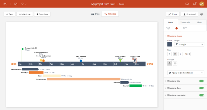 timeline-made-from-excel-data