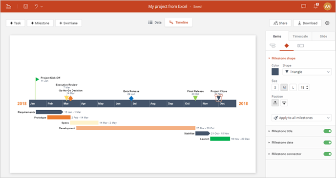 timeline-made-from-excel-data