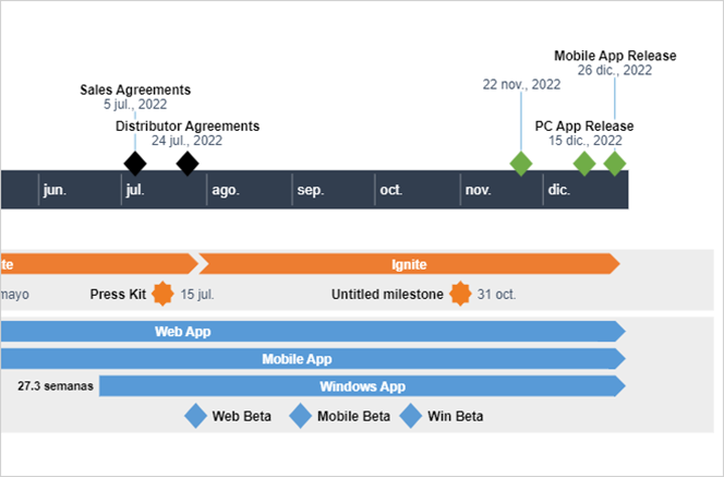 timeline-view-changed-language